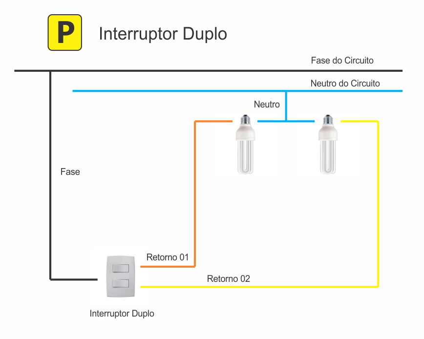 interruptor duplo
